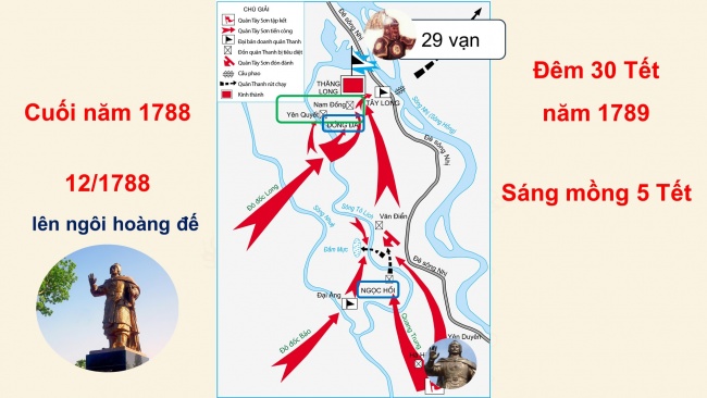 Soạn giáo án điện tử lịch sử 11 Cánh diều  Bài 7: Khái quát về chiến tranh bảo vệ Tổ quốc trong lịch sử Việt Nam (P2)