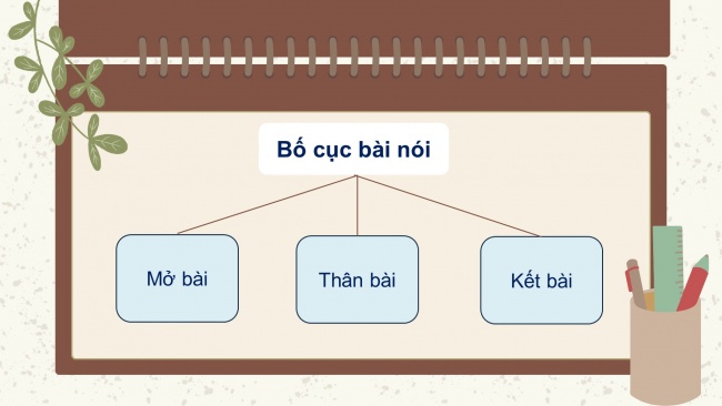 Soạn giáo án điện tử ngữ văn 11 Cánh diều Bài 1 Nói và nghe: Trình bày ý kiến đánh giá, bình luận về một tư tưởng, đạo lí