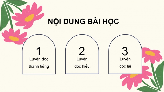 Soạn giáo án điện tử tiếng việt 4 CTST CĐ 3 Bài 8 Đọc: Những mùa hoa trên cao nguyên đá