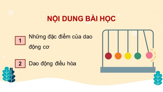 Bài giảng điện tử vật lí 11 kết nối tri thức