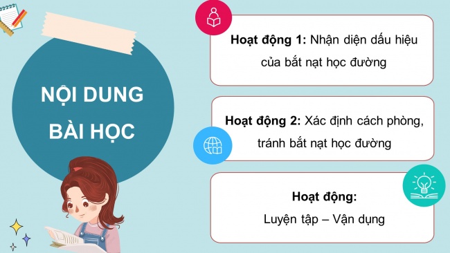 Soạn giáo án điện tử HĐTN 8 KNTT Chủ đề 1 HĐGDTCĐ: Phòng, tránh bắt nạt học đường