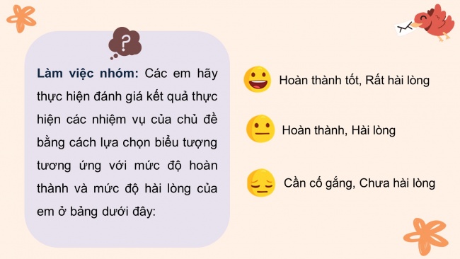 Soạn giáo án điện tử HĐTN 8 CD Chủ đề 5 - HĐGDTCĐ: Đánh giá cuối chủ đề