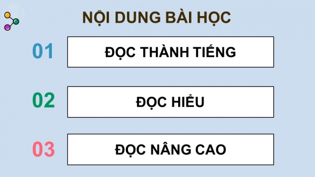 Soạn giáo án điện tử Tiếng Việt 4 CD Bài 8 Đọc 4: Tôn vinh sáng tạo