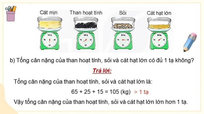 Soạn giáo án điện tử toán 4 KNTT Bài 20: Thực hành và trải nghiệm sử dụng một số đơn vị đo đại lượng