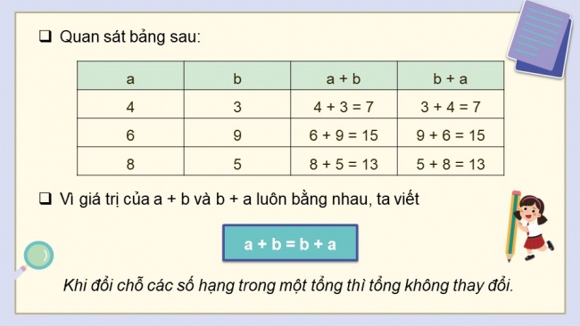 Soạn giáo án điện tử toán 4 KNTT Bài 24: Tính chất giao hoán và kết hợp của phép cộng