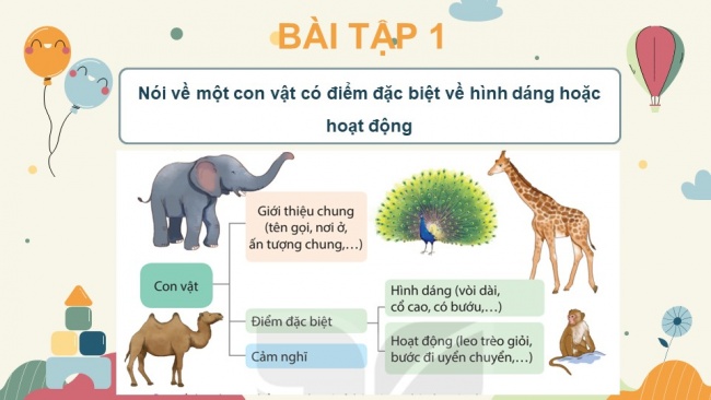 Soạn giáo án điện tử tiếng việt 4 KNTT Ôn Tập Và Đánh Giá Cuối Học Kì I (Tiết 5)