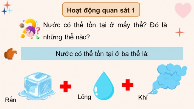  Bài giảng điện tử khoa học 4 cánh diều