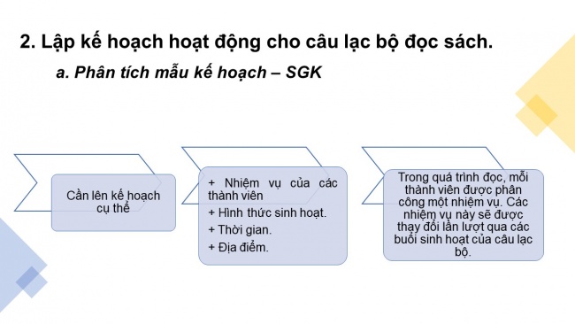 Soạn giáo án điện tử ngữ văn 6 CTST bài mở đầu: Lập kế hoạch câu lạc bộ đọc sách