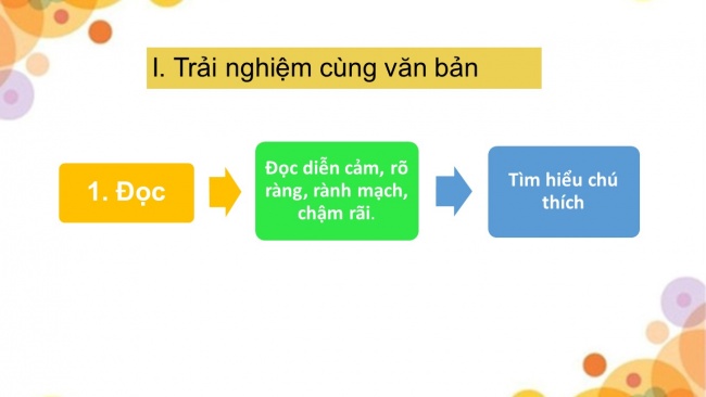 Tải bài giảng điện tử ngữ văn 6 chân trời sáng tạo