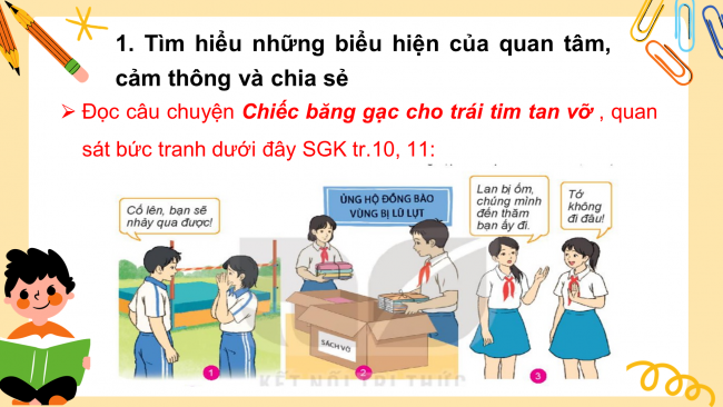 Bài giảng Powerpoint công dân 7 kết nối tri thức