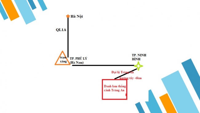 Tải bài giảng điện tử địa lí 6 chân trời sáng tạo