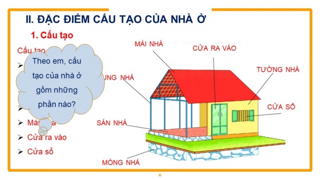 Tải bài giảng điện tử công nghệ 6 kết nối tri thức