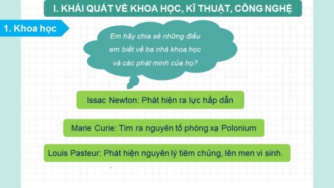 Bài giảng Powerpoint thiết kế công nghệ 10 kết nối tri thức