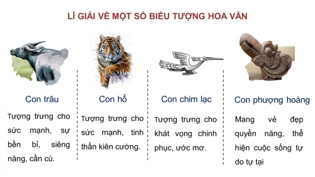 Soạn giáo án điện tử Mĩ thuật 8 KNTT Bài 4: Thiết kế trang phục với hoa văn dân tộc thiểu số