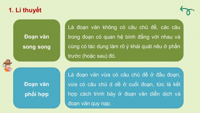 Soạn giáo án điện tử Ngữ văn 8 CTST Bài 2 TH tiếng Việt: Đoạn văn diễn dịch, quy nạp, song song, phối hợp: đặc điểm và chức năng