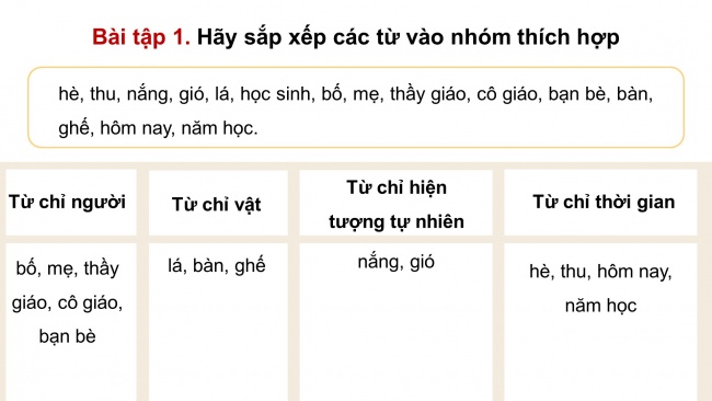 Soạn giáo án điện tử tiếng việt 4 KNTT Bài 1 Luyện từ và câu: Danh từ