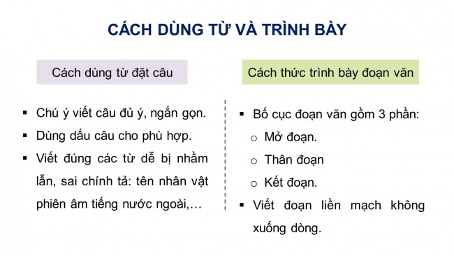 Soạn giáo án điện tử tiếng việt 4 KNTT Bài 5 Viết: Trả bài viết đoạn văn nêu ý kiến