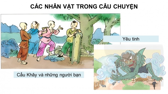 Soạn giáo án điện tử tiếng việt 4 KNTT Bài 6 Nói và nghe: Kể chuyện Bốn anh tài