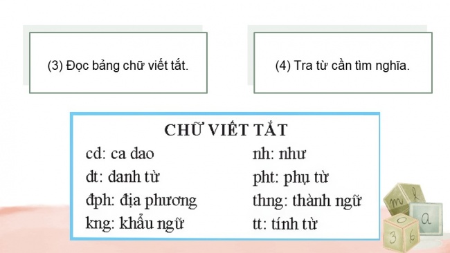 Soạn giáo án điện tử tiếng việt 4 KNTT Bài 15 Luyện từ và câu: Cách dùng và công dụng của từ điển