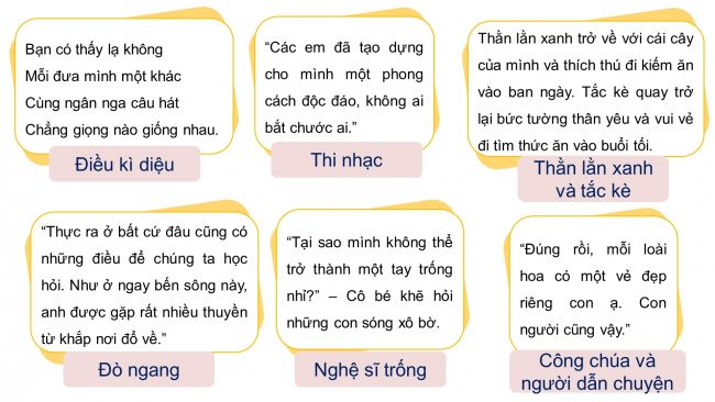 Soạn giáo án điện tử tiếng việt 4 KNTT : Ôn tập và Đánh giá giữa học kì I