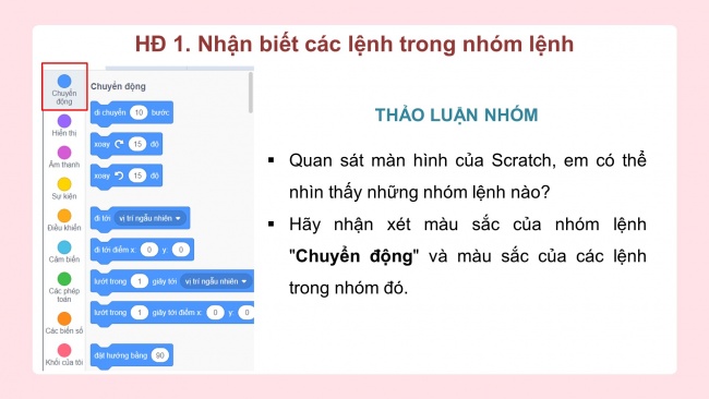 Soạn giáo án điện tử tin học 4 KNTT bài 14: Khám phá môi trường lập trình trực quan