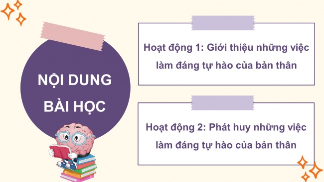 Soạn giáo án điện tử hoạt động trải nghiệm 4 KNTT Tuần 2 HĐGDTCĐ: Những việc làm đáng tự hào của bản thân