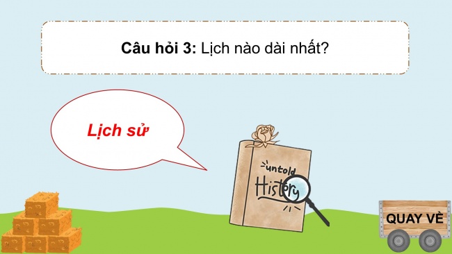 Soạn giáo án điện tử hoạt động trải nghiệm 4 KNTT Tuần 6 HĐGDTCĐ: Kĩ năng đặt câu hỏi để tìm hiểu thông tin