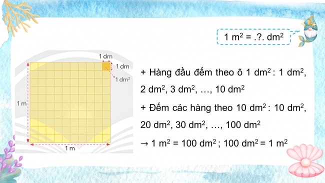 Soạn giáo án điện tử toán 4 CTST Bài 21: Mét vuông