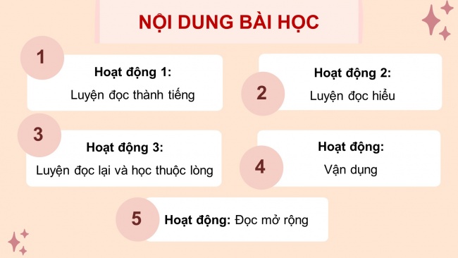 Soạn giáo án điện tử tiếng việt 4 CTST CĐ 1 Bài 3 Đọc: Gieo ngày mới