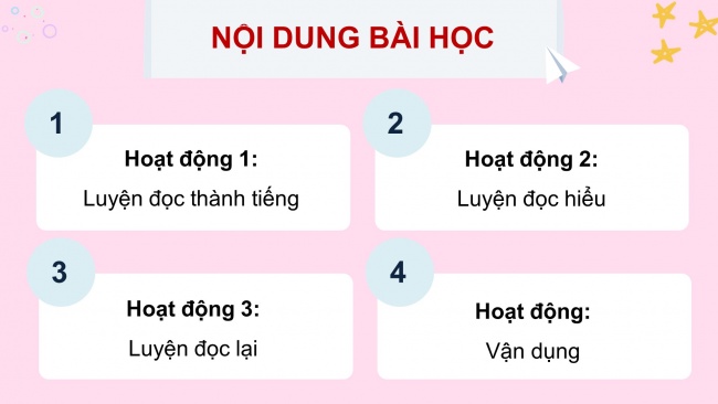 Soạn giáo án điện tử tiếng việt 4 CTST CĐ 1 Bài 6 Đọc: Người thiếu niên anh hùng