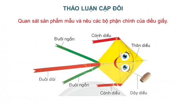 Soạn giáo án điện tử công nghệ 4 CTST Bài 9: Em làm diều giấy