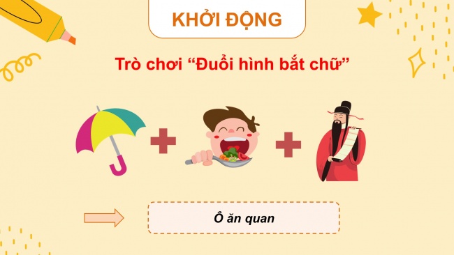 Soạn giáo án điện tử HĐTN 4 CTST bản 1 Chủ đề 4 Tuần 15: HĐGDTCĐ - Hoạt động 5, 6