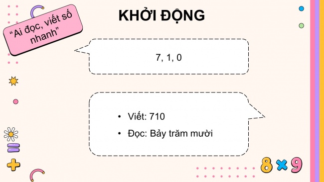 Soạn giáo án điện tử toán 4 cánh diều Bài 4: Các số trong phạm vi 1000000