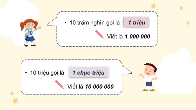 Soạn giáo án điện tử toán 4 cánh diều Bài 6: Các số có nhiều chữ số