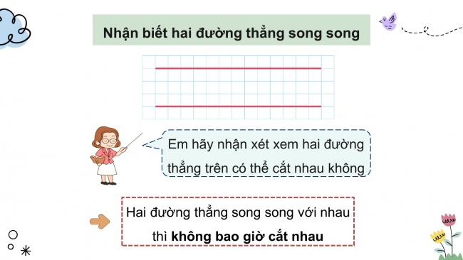 Soạn giáo án điện tử toán 4 cánh diều Bài 22: Hai đường thẳng song song. Vẽ hai đường thẳng song song