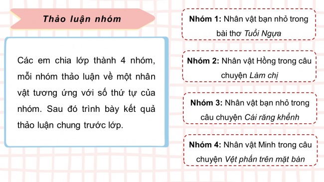 Soạn giáo án điện tử tiếng việt 4 cánh diều Bài 1 Nói và nghe 2: Trao đổi: Chân dung của em, của bạn