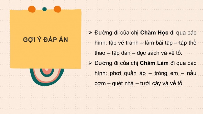 Soạn giáo án điện tử tiếng việt 4 cánh diều Bài 2 Chia sẻ và Đọc 1: Văn hay chữ tốt