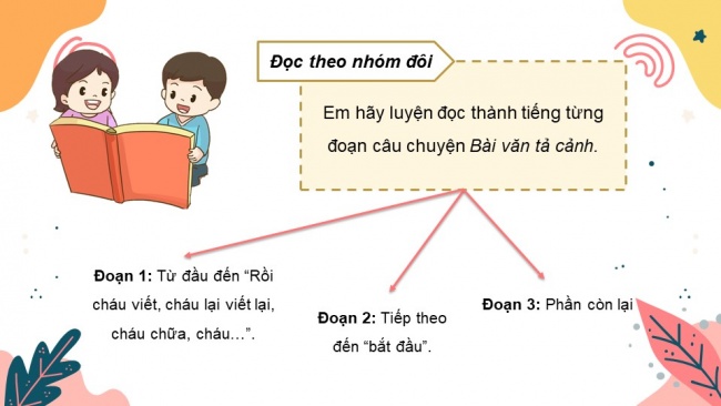 Soạn giáo án điện tử tiếng việt 4 cánh diều Bài 2 Đọc 4: Bài văn tả cảnh