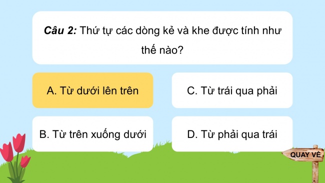 Soạn giáo án điện tử âm nhạc 4 cánh diều Tiết 3: Nhạc cụ: Nhạc cụ thể hiện tiết tấu, Nhạc cụ thể hiện giai điệu; Thường thức âm nhạc - Tìm hiểu nhạc cụ: Đàn nhị