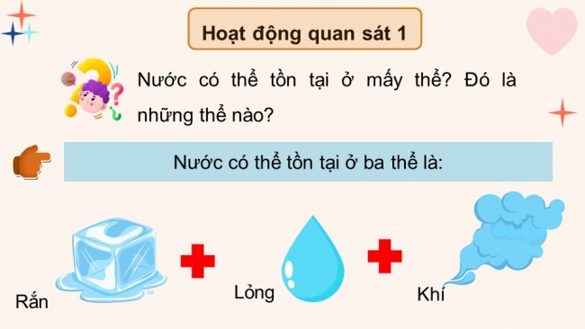 Soạn giáo án điện tử khoa học 4 cánh diều Bài 2: Sự chuyển thể của nước