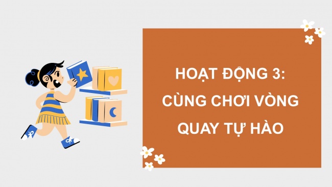 Soạn giáo án điện tử HĐTN 4 cánh diều Tuần 6: Niềm tự hào của em - Hoạt động 3, 4