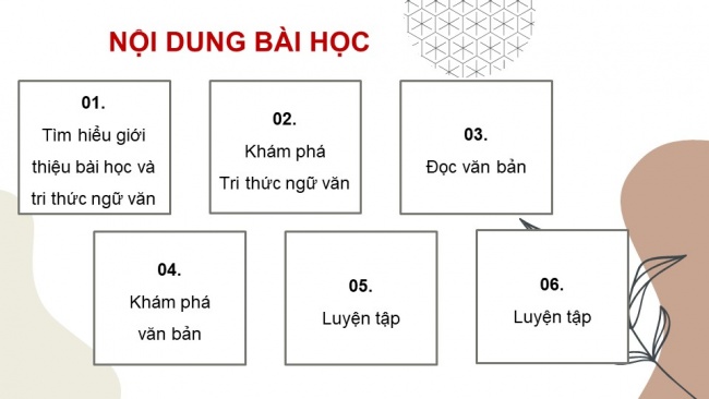 Soạn giáo án điện tử ngữ văn 11 KNTT Bài 1 Đọc 1: Vợ nhặt