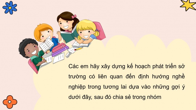 Soạn giáo án điện tử HĐTN 11 KNTT Chủ đề 2: Khám phá bản thân - Hoạt động 6