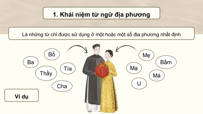 Soạn giáo án điện tử Ngữ văn 8 KNTT Bài 1 TH tiếng Việt: Từ ngữ địa phương