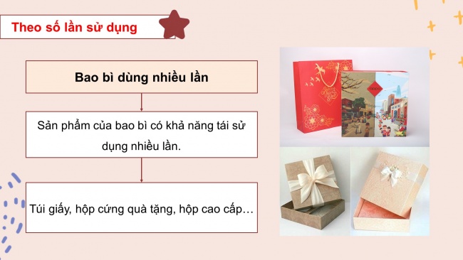 Bài giảng điện tử mĩ thuật 8 cánh diều