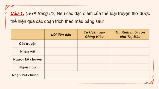 Soạn giáo án điện tử ngữ văn 11 CTST Bài 3: Ôn tập