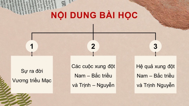 Soạn giáo án điện tử Lịch sử 8 CTST Bài 4: Xung đột Nam - Bắc triều và Trịnh - Nguyễn