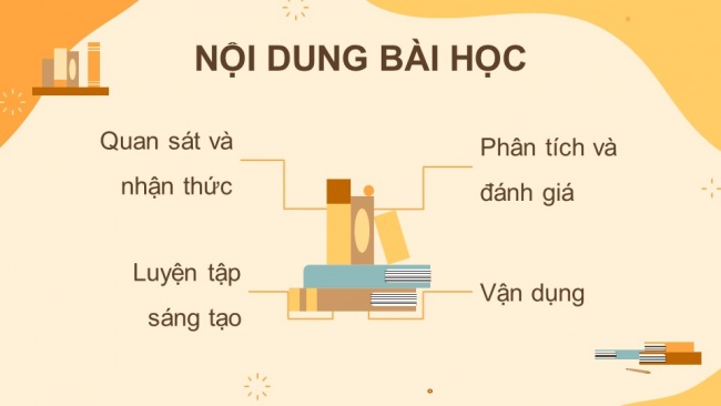 Soạn giáo án điện tử Mĩ thuật 8 CTST (bản 2) Bài 2: Trang trí khăn