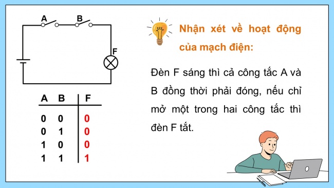 Soạn giáo án điện tử Khoa học máy tính 11 Cánh diều Chủ đề A Bài 1: Bên trong máy tính