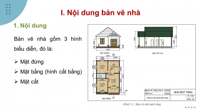 Soạn giáo án điện tử Công nghệ 8 CD Bài 5: Bản vẽ nhà